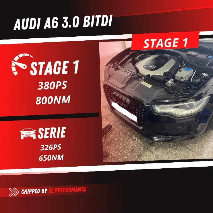 Ergebnis Audi A6 3.0 BiTDI Stage 1: 380 PS / 800 Nm, Serie 326 PS / 650 Nm