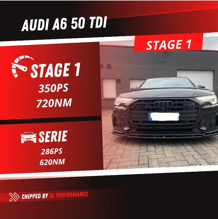Ergebnis Audi A6 50 TDI Stage 1: 350 PS / 720 Nm, Serie 286 PS / 620 Nm