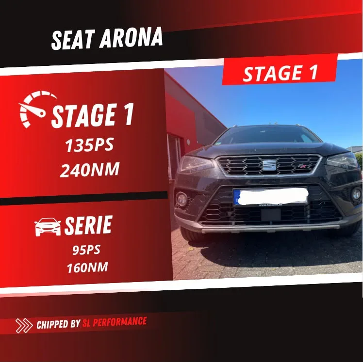 Ergebnis Seat Arona Stage 1: 135 PS / 240 Nm, Serie 95 PS / 160 Nm